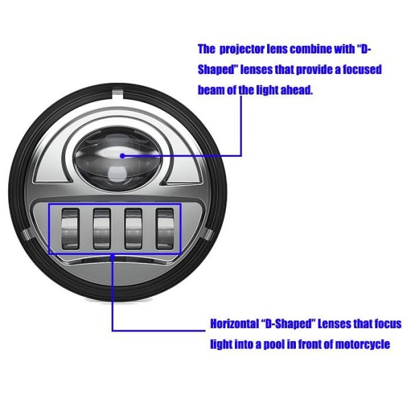 4.5 Inch 54W High Powered LED Fog Light For Harley Motorcycle - Image 2